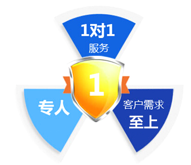 武汉房产抵押贷款中介公司