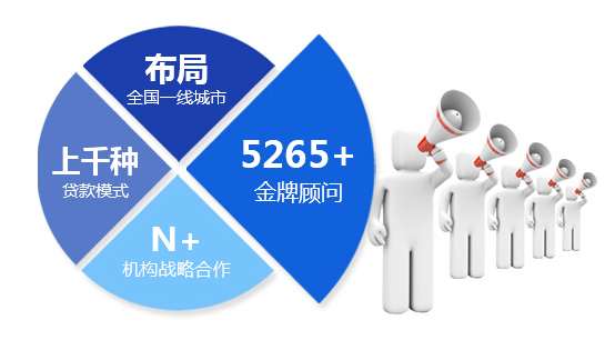 武汉抵押贷款中介
